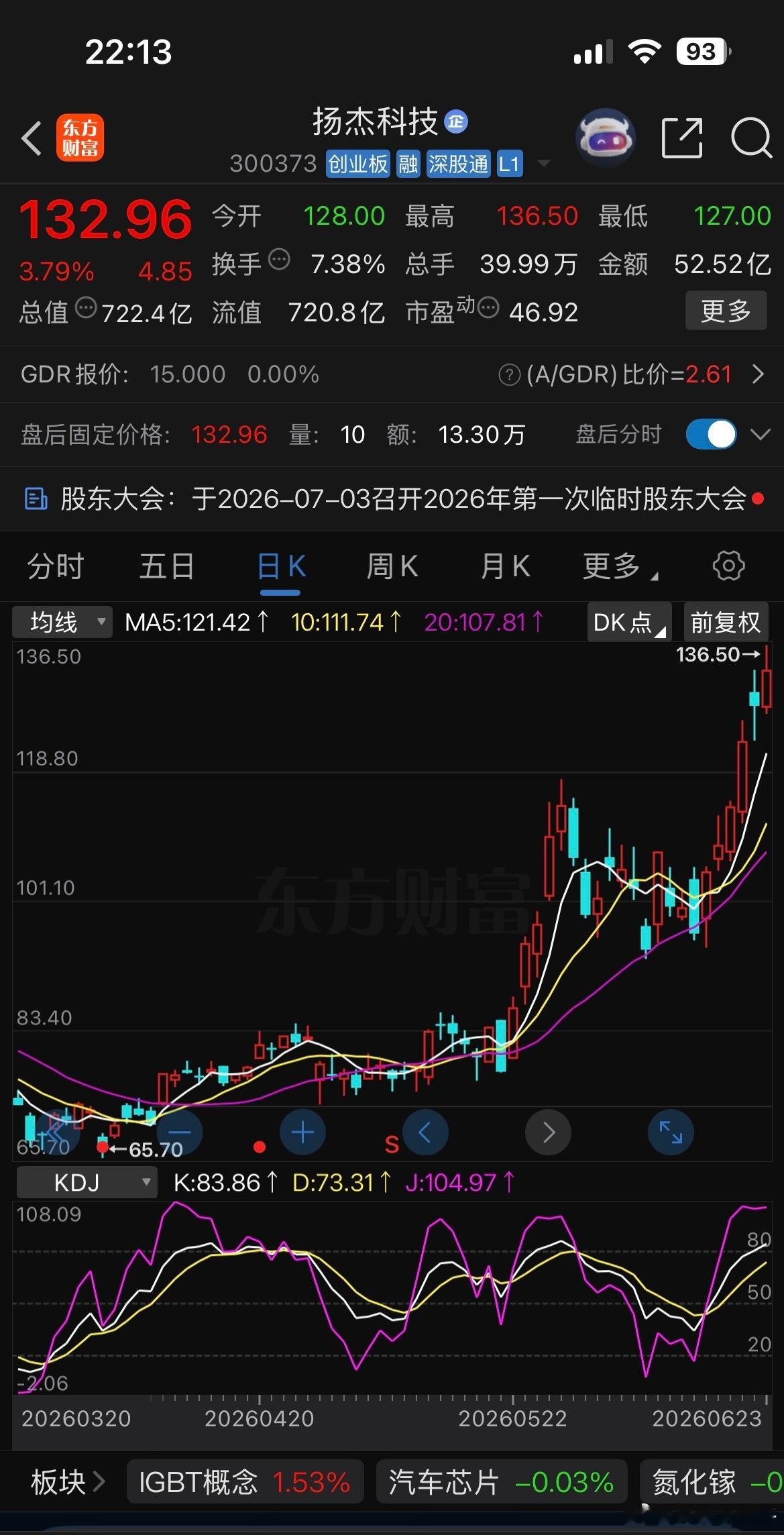 大家晚上好！下个方向，干【功率器件】杨杰，捷捷，新洁能，士兰微都是功率器件  收