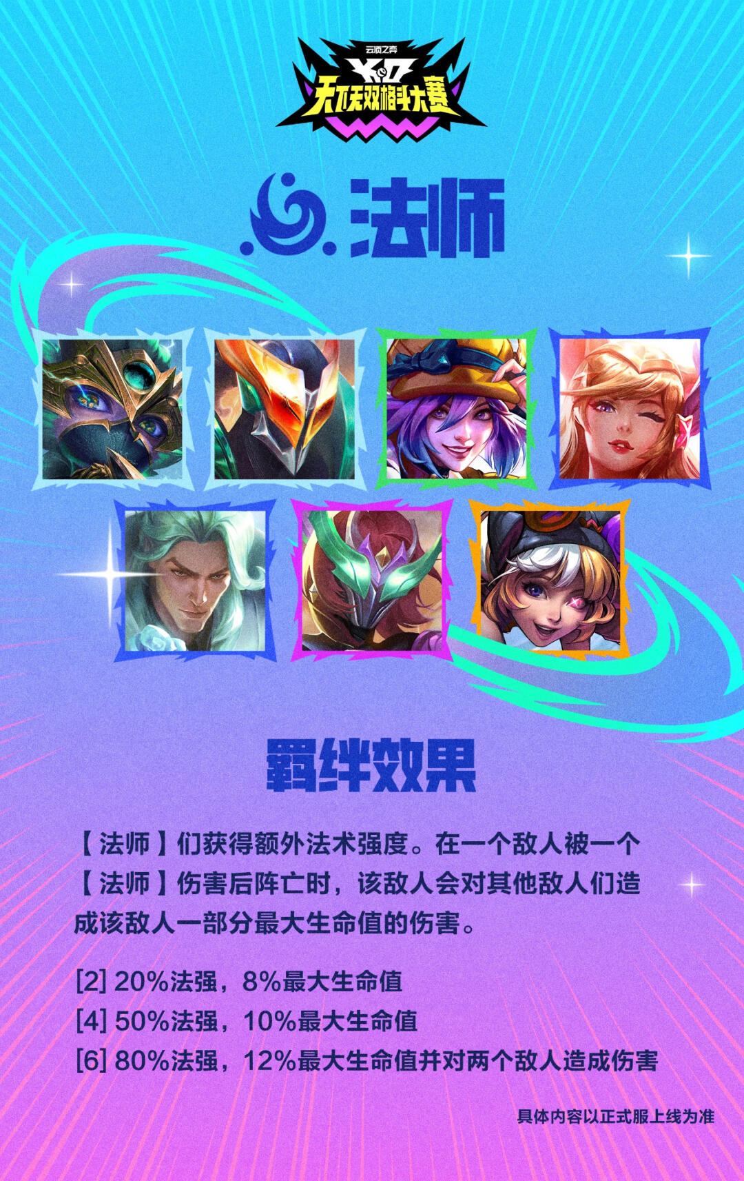 S15新赛季羁绊大全(下)