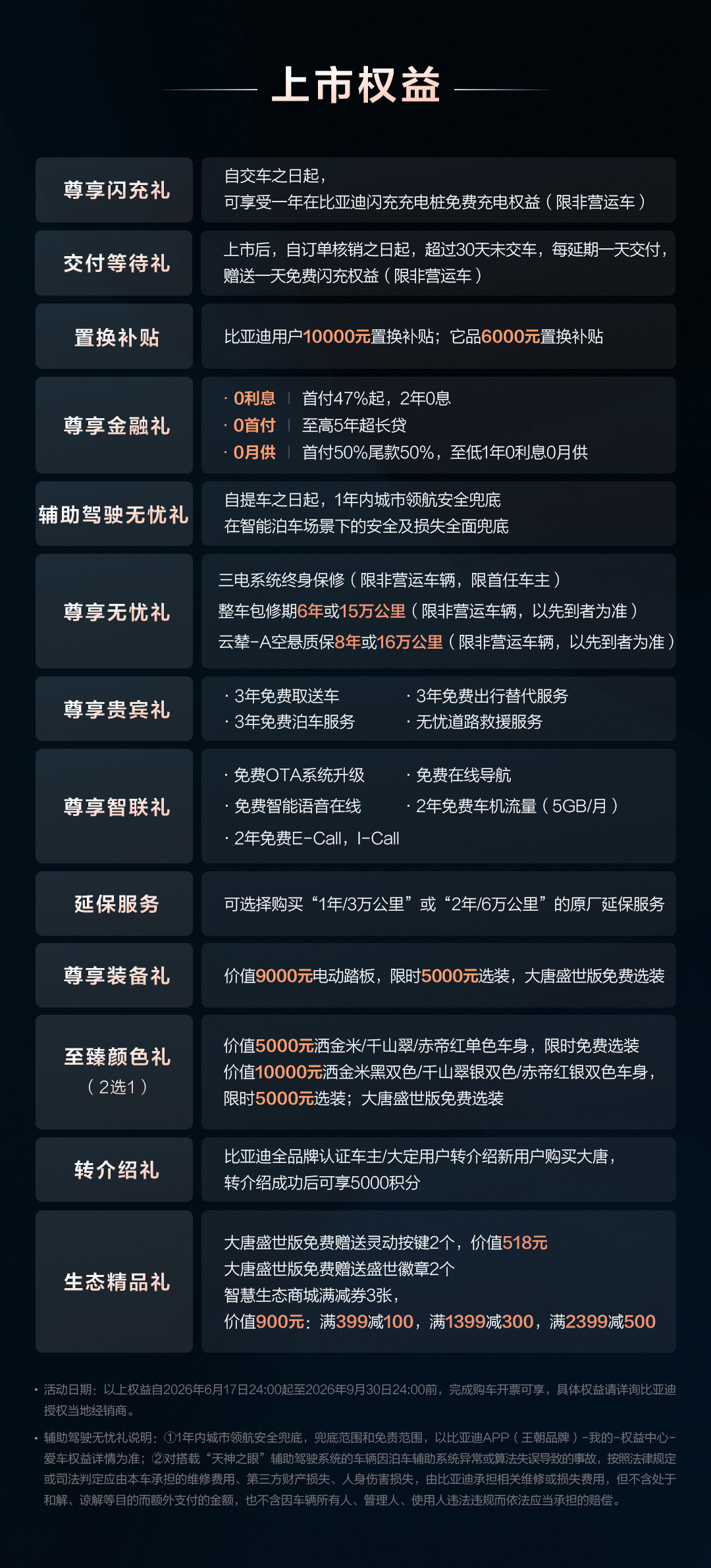 【解码时刻】比亚迪全新 D 级旗舰纯电 SUV 大唐 EV 正式开卖，起售价才 
