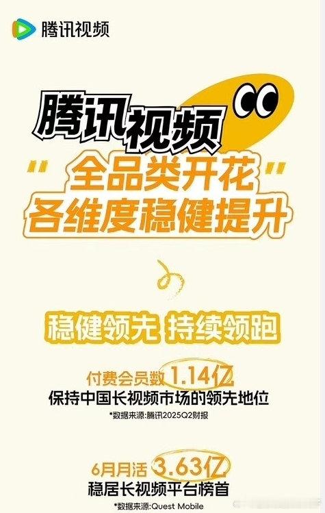 利剑玫瑰腾讯视频爆款剧集利剑玫瑰折腰登腾讯视频财报 业内专家评价，《利剑玫瑰》能