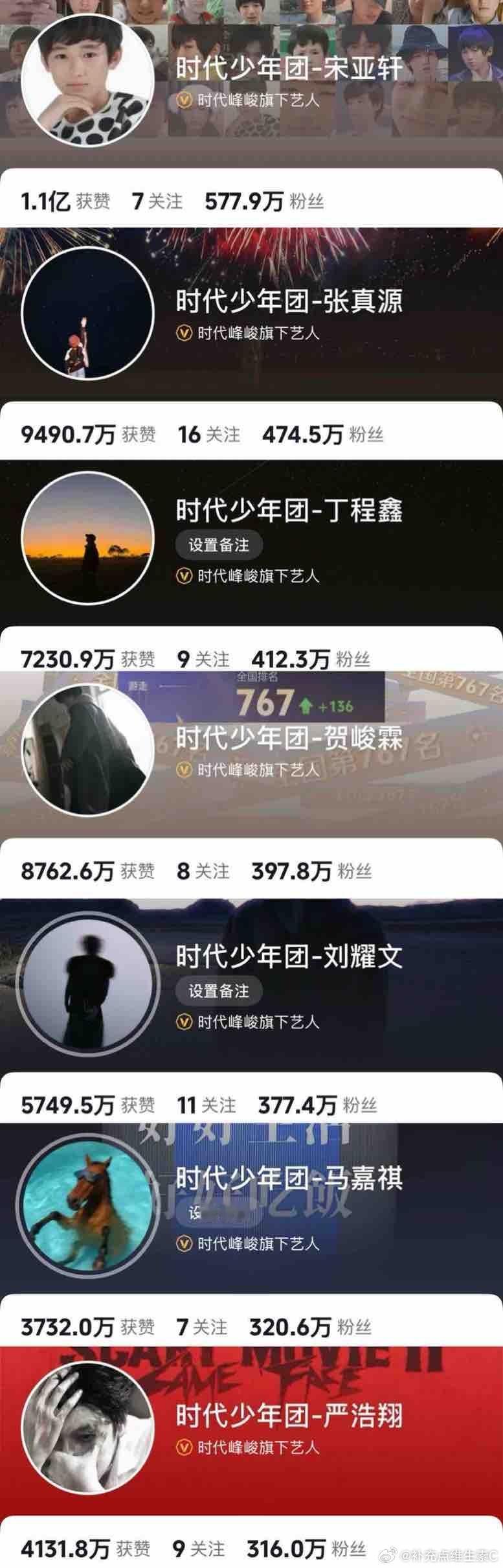 时代少年团入驻网盘粉丝排名人：时团各平台粉丝排名：抖🫘音：3527416微博：