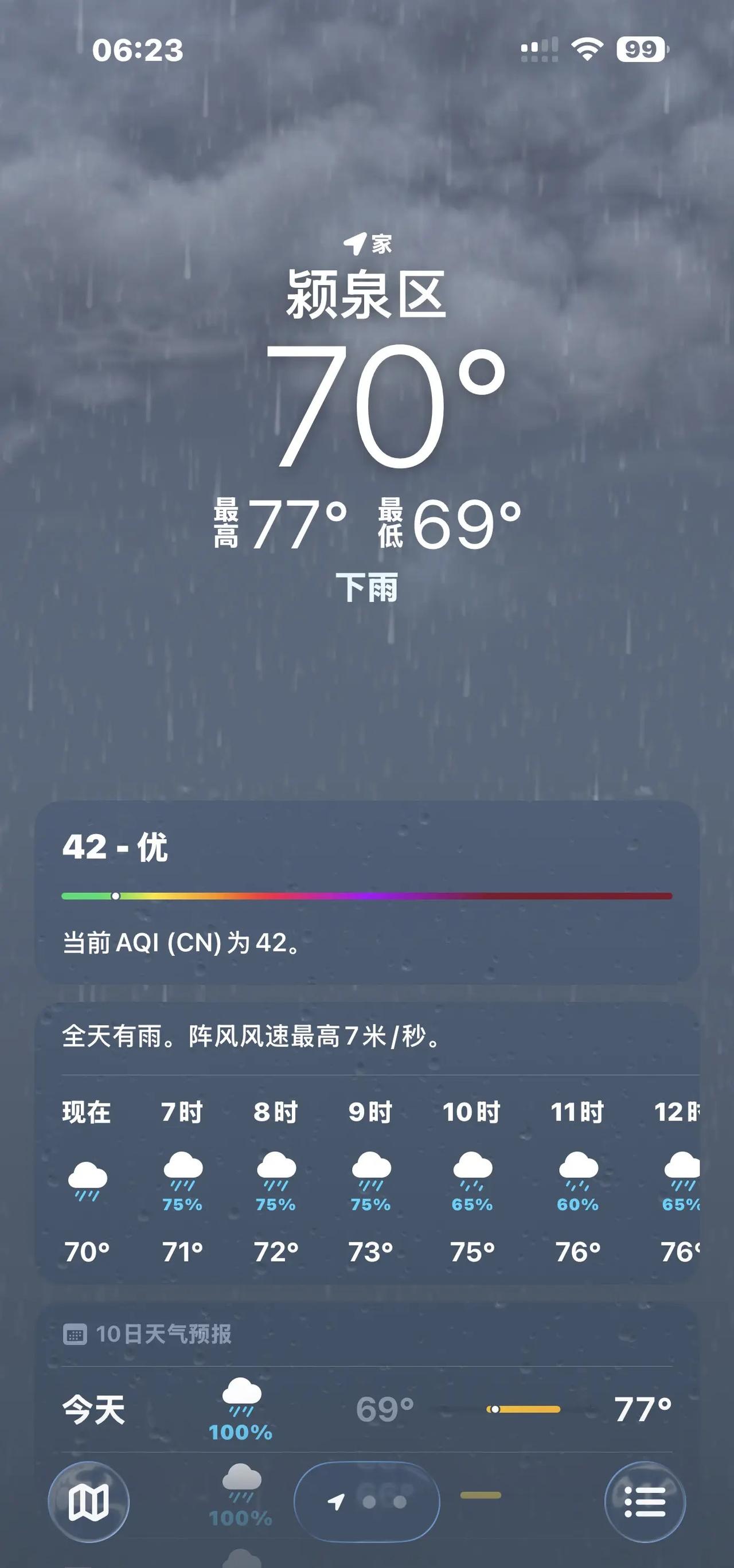我看伦敦未必有阜阳忧郁。天气 天气预报