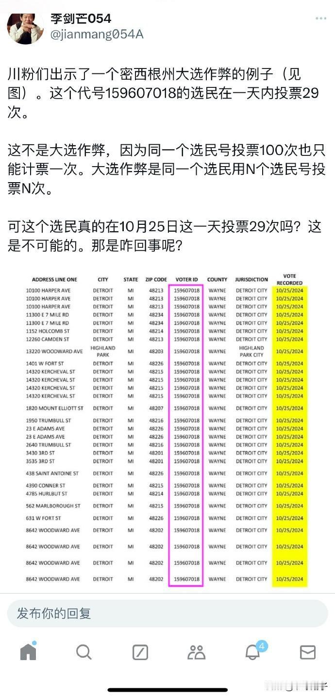 ❗️川粉们出示了一个密西根州大选不公平的例子（见图）。

这个代号1596070