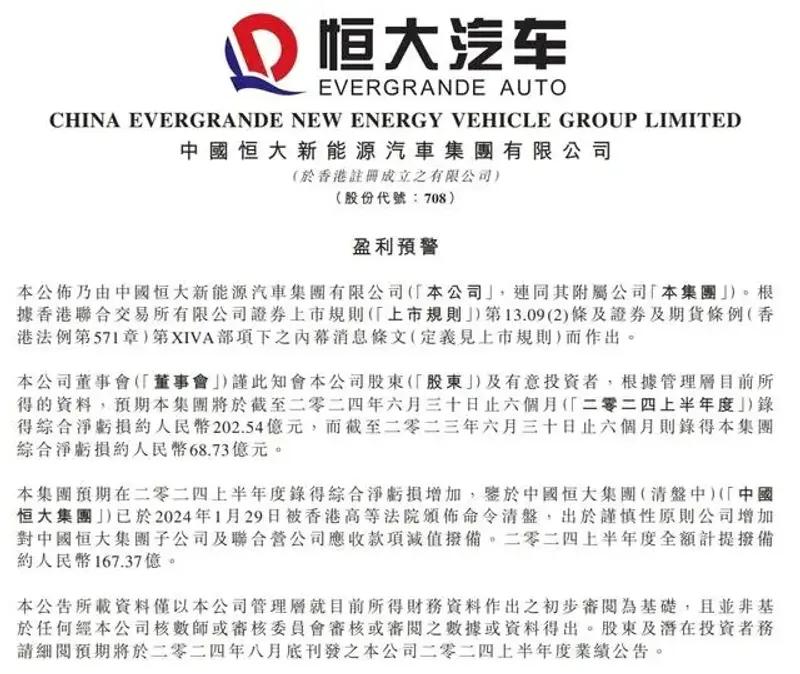 【恒大汽车：预计上半年净亏损202.54亿元】日前，恒大汽车发布盈利预警公告称，