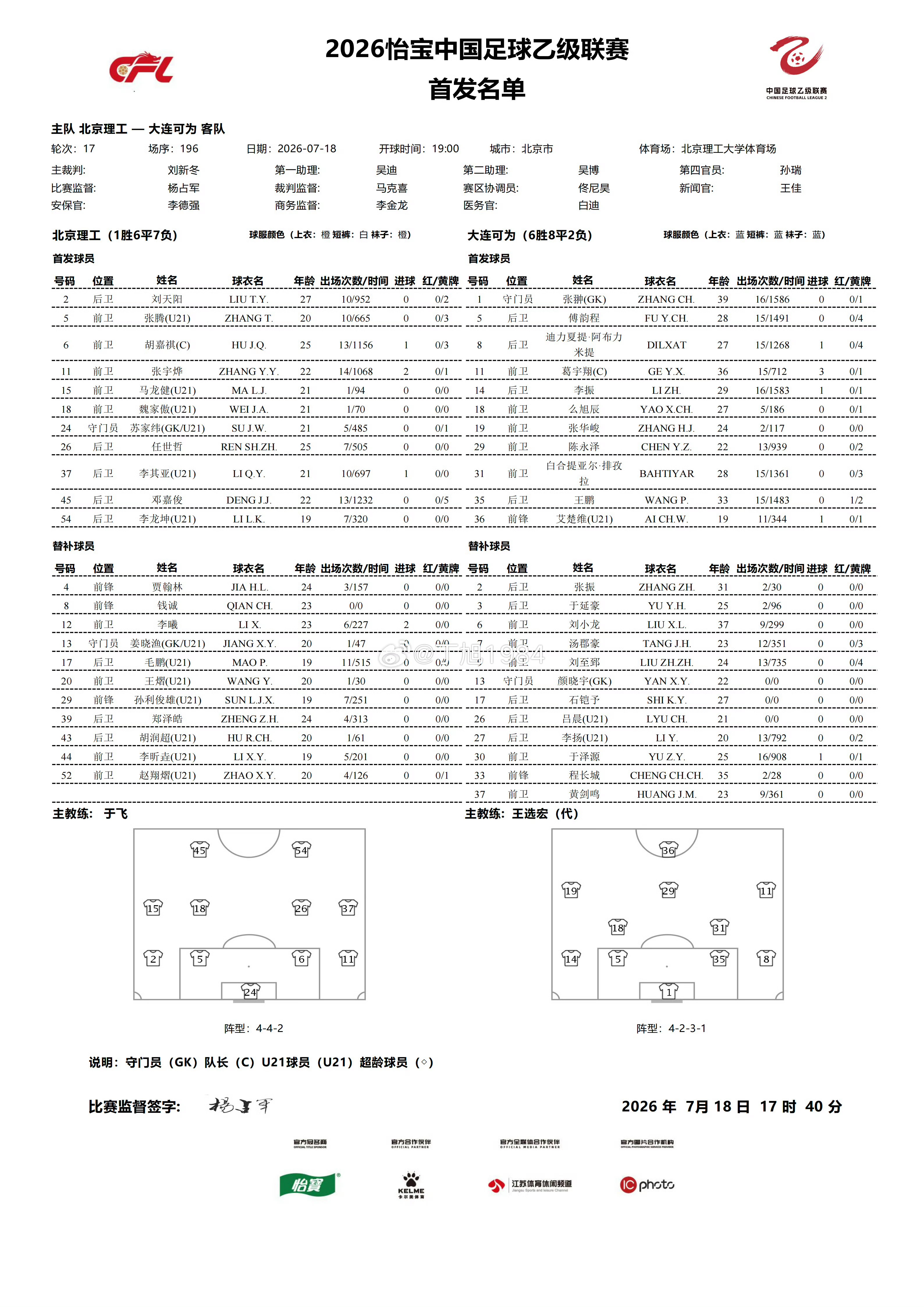 中乙第17轮：北京理工vs大连可为首发中乙联赛中乙大连可为大连可为