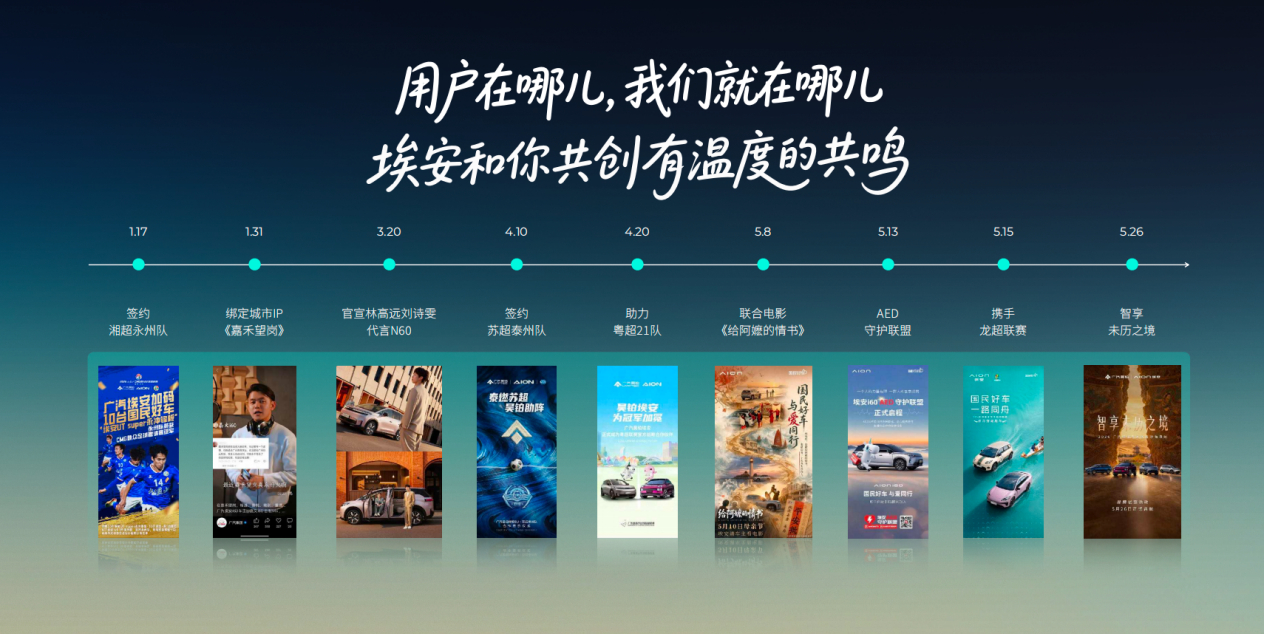 上周埃安在长沙搞了场用户狂欢派对，欧文亲临现场给冠军颁奖、车友市集、公益摊位、A