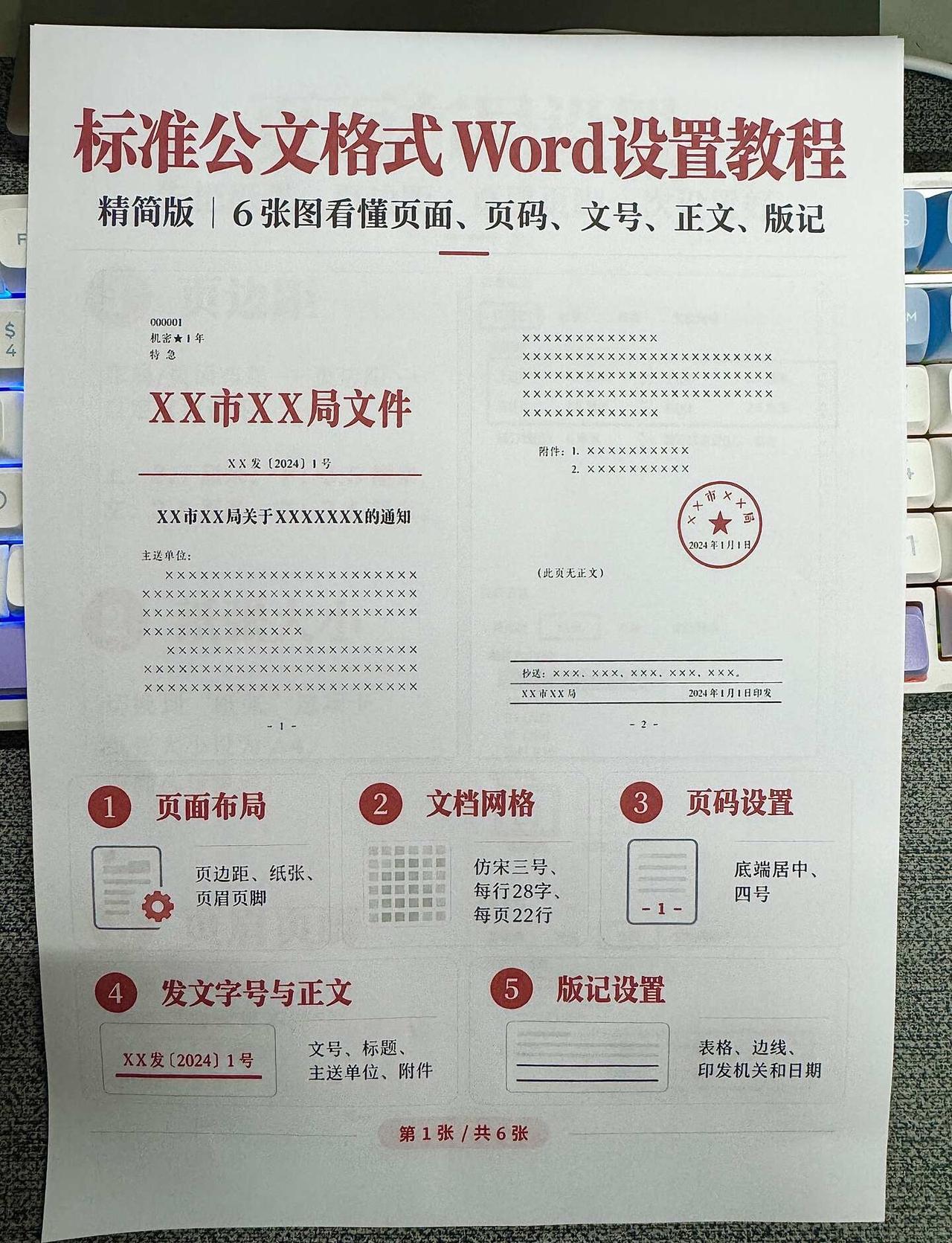 标准公文格式规范Word设置
公文格式 公文格式规范 公文字体