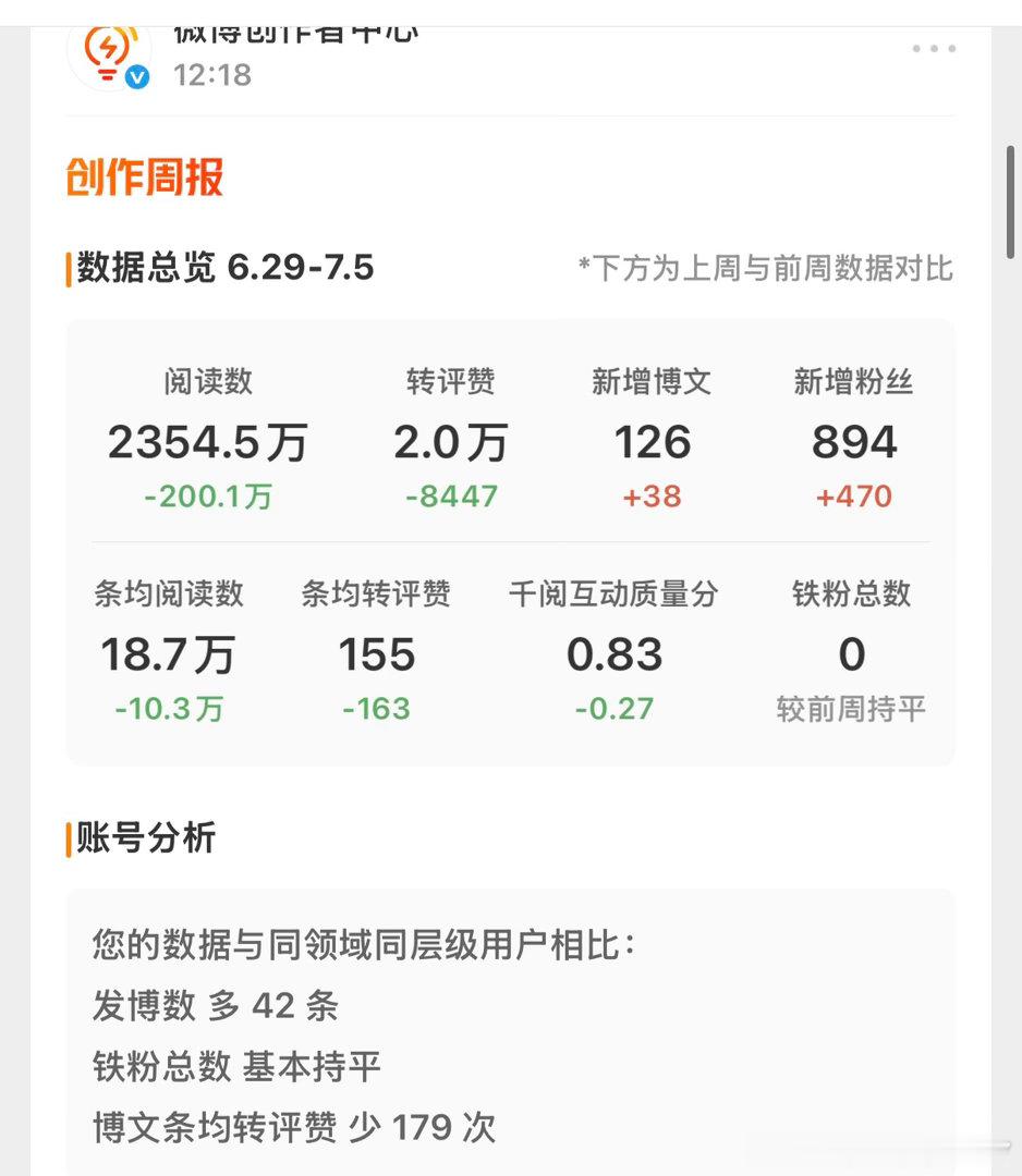你算个鸟