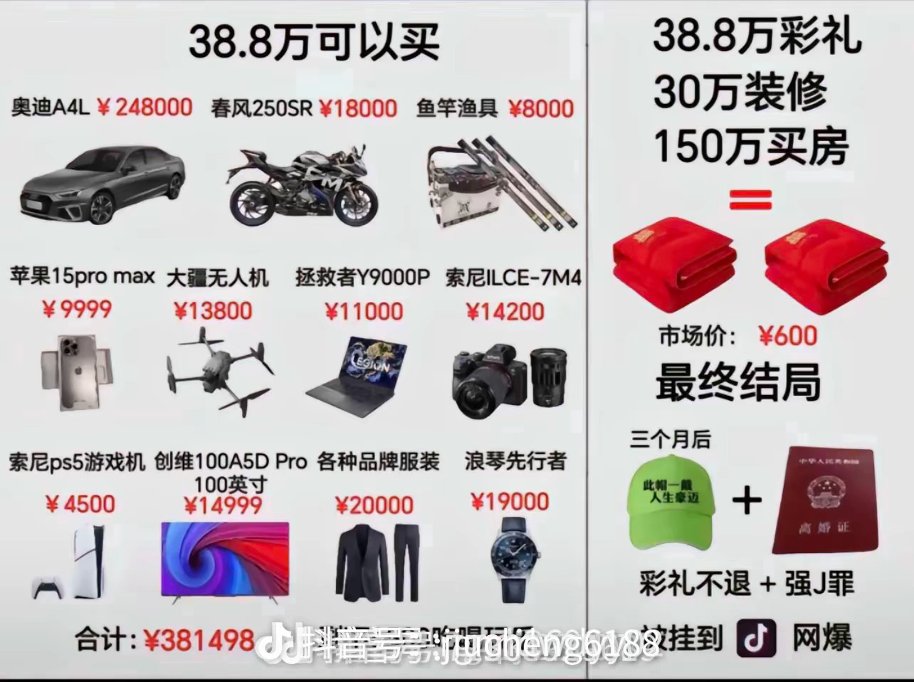 榜一大哥打赏千万后要求陪睡客观现实就这。所以我一再提醒国服男玩家不要盲目乐观，当
