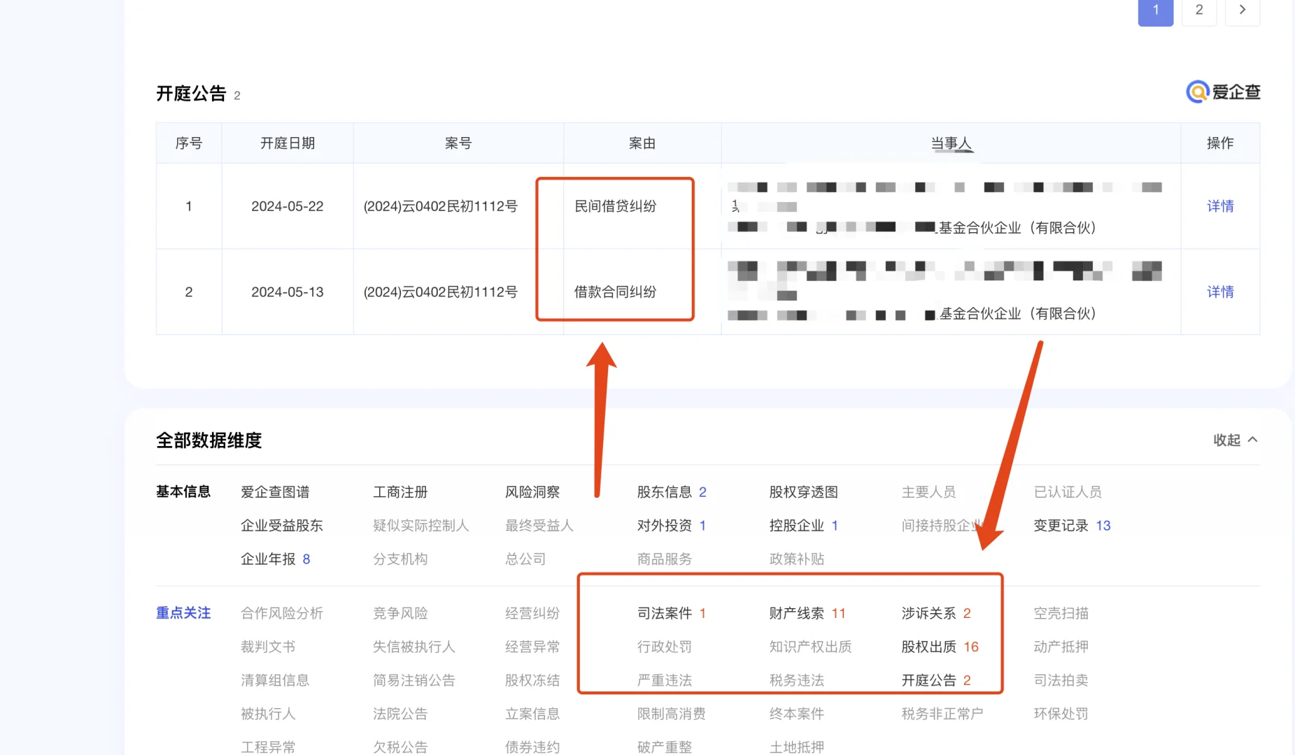 纯纯国资私募也是艺高人胆大？！