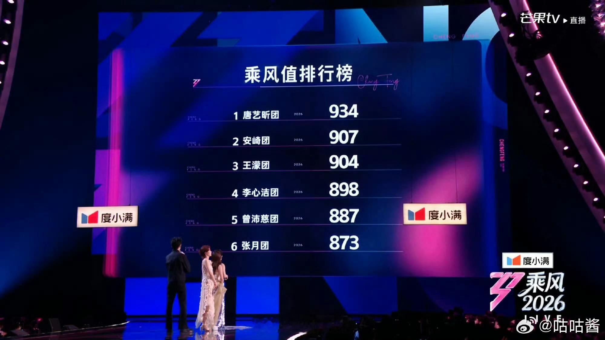 张月团四公第二个危险团张月团四公第二日公演危险团  张月团成四公第二个危险团 