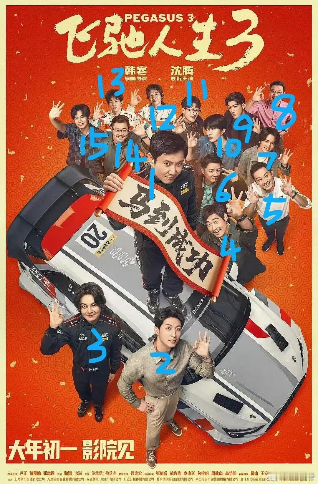 感觉这波是冲着《飞驰人生3》来的……大可不必。影视项目 全男戏