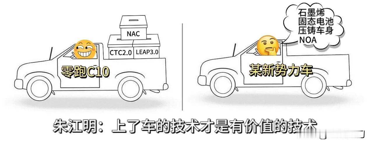 预售价15.18万-18.58万的零跑C10值得考虑吗？看完1月10日的零跑技术