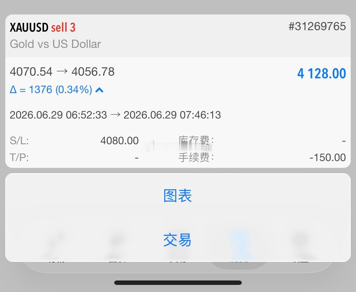 周一第一单开门红，直接拿下140个利润点🌶️跟单的朋友们，记得去账户里查收一下