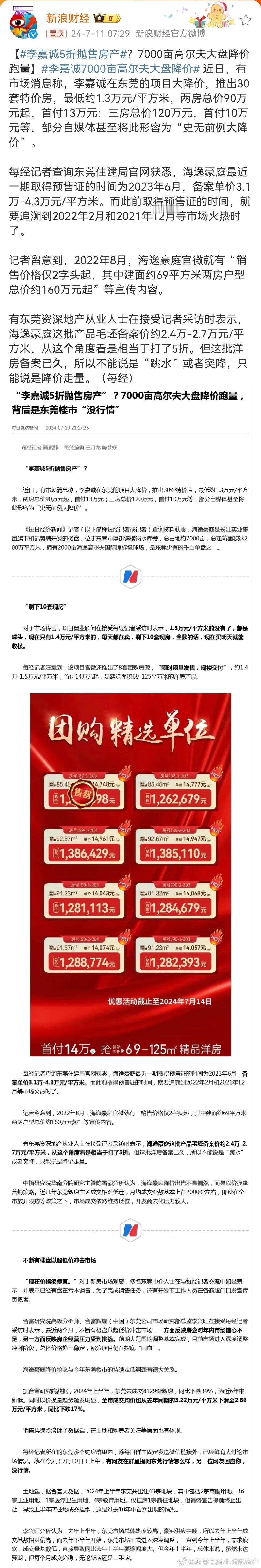 #李嘉诚5折抛售房产##李嘉诚7000亩高尔夫大盘降价# 东莞这新房行情的确是差
