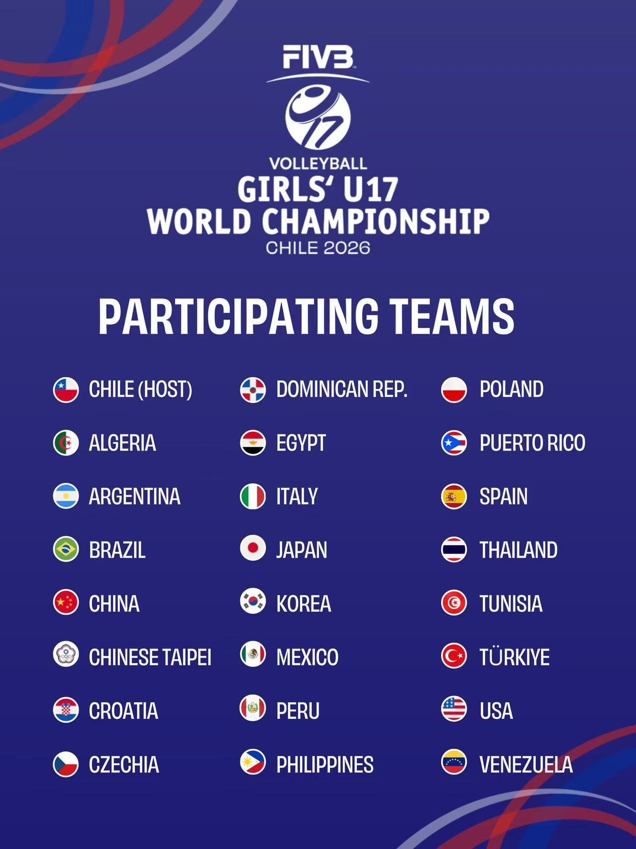 2026年U17女排参赛队伍