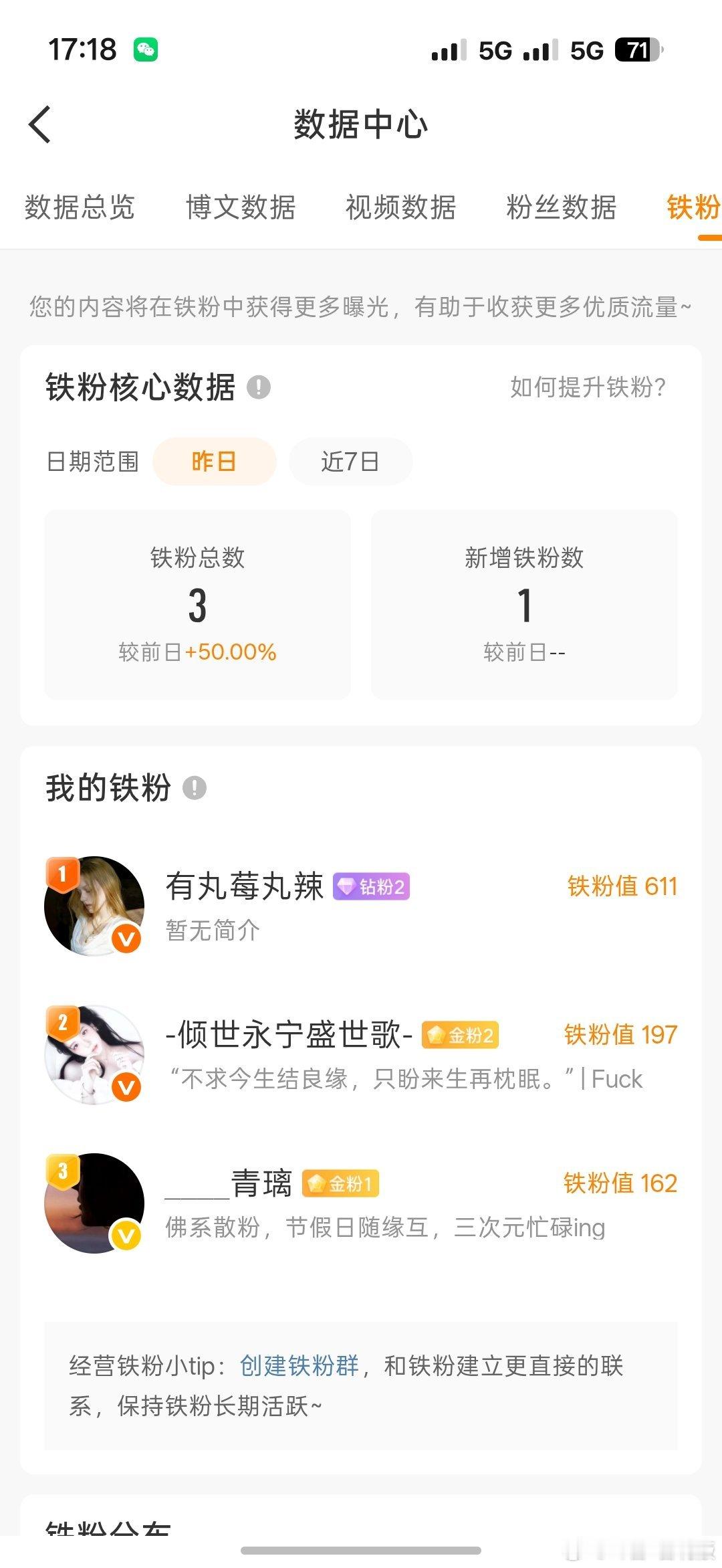 恭喜恭喜恭喜我有三位大铁粉了[害羞][害羞][害羞][害羞] ​​​