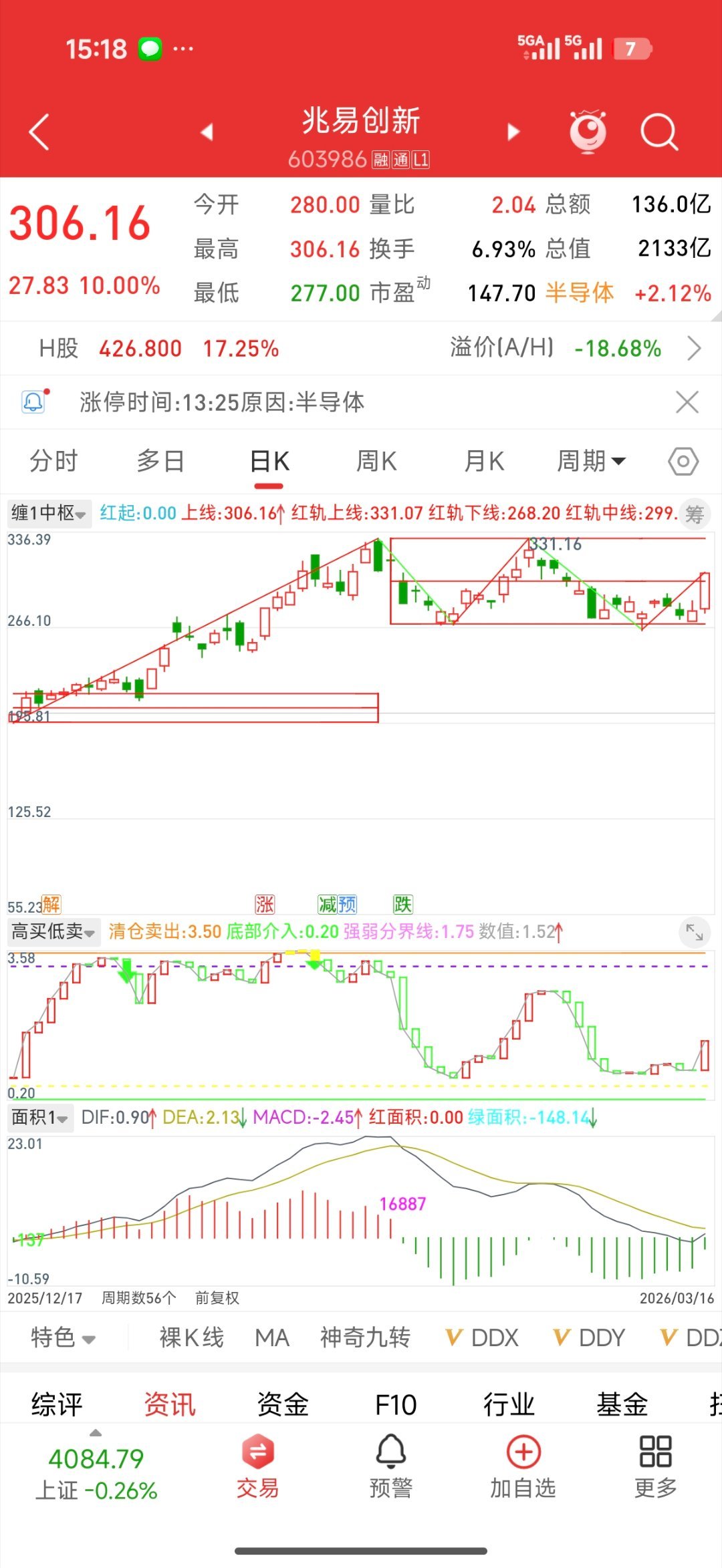 3月13日，兆易创新旗下青耘科技新增股东发生变更，其中包括北京锦秋私募基金管理有