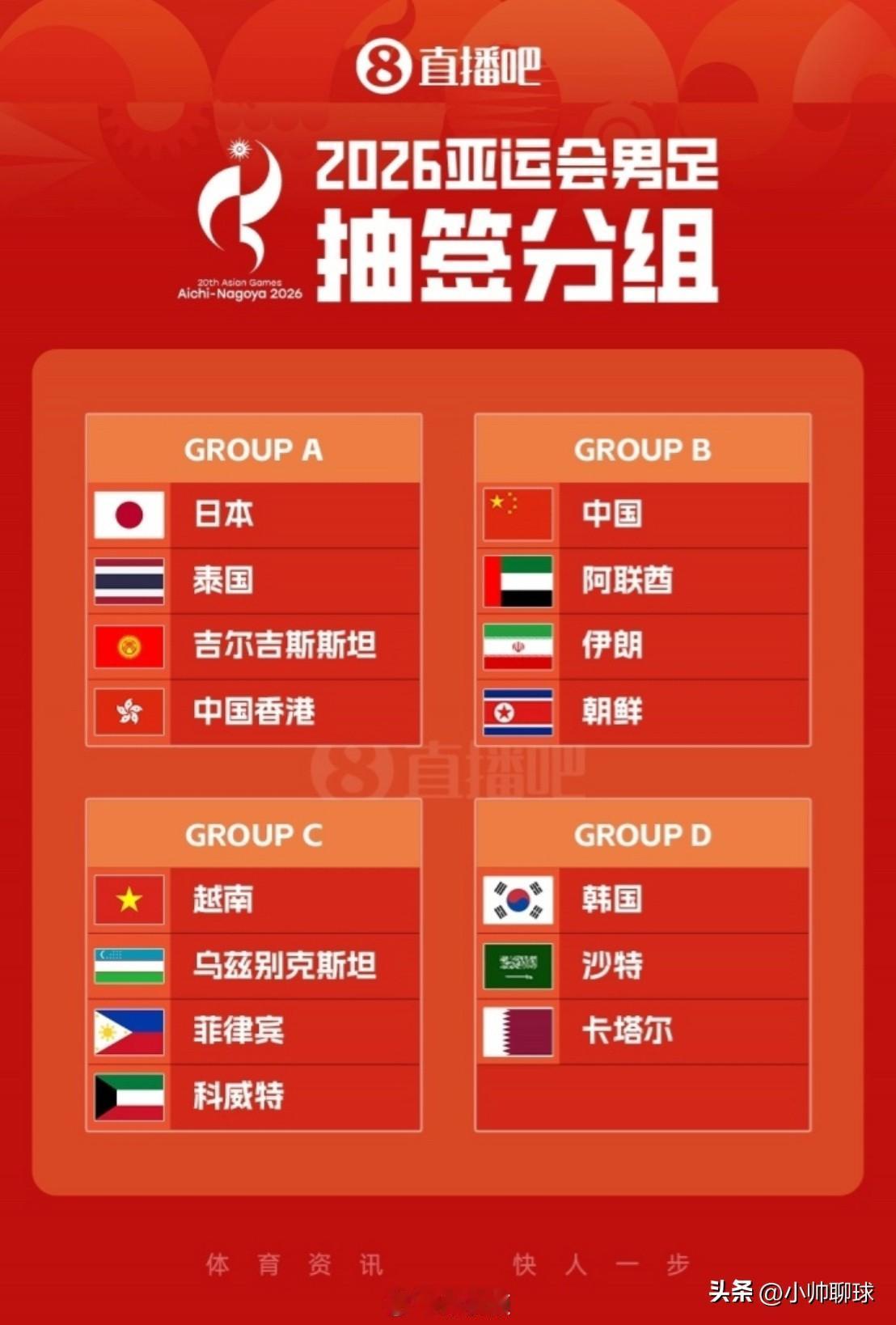 官宣！中国U23男足亚运23人大名单出炉！吴曦、张玉宁、朱辰杰三核压阵，全力冲击