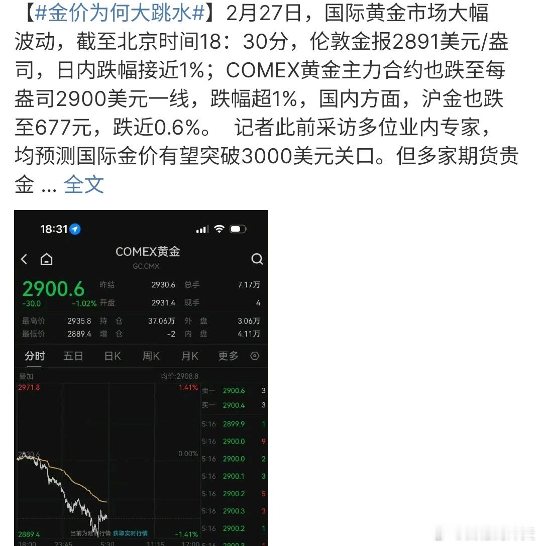 金价为何大跳水 金价跳水啦，怎么回事啊，为什么啊 ，难道是因为俄乌事件影响啦，看