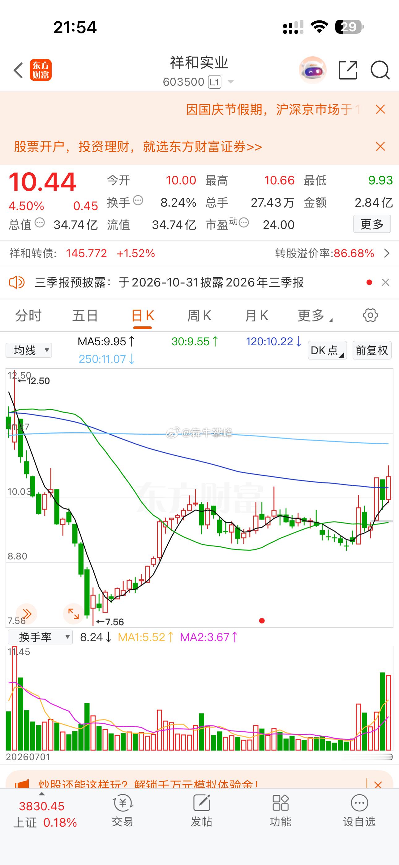 明天我特别看好祥和跟新进的这支，十一消费看这这俩明天走势了。新进的是能源，先不跟