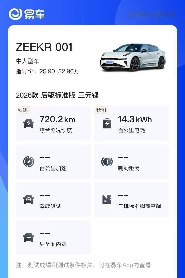 极氪这次选择了一条更艰难但更负责任的路：在保留全系900V性能、伊姆斯躺椅、3D
