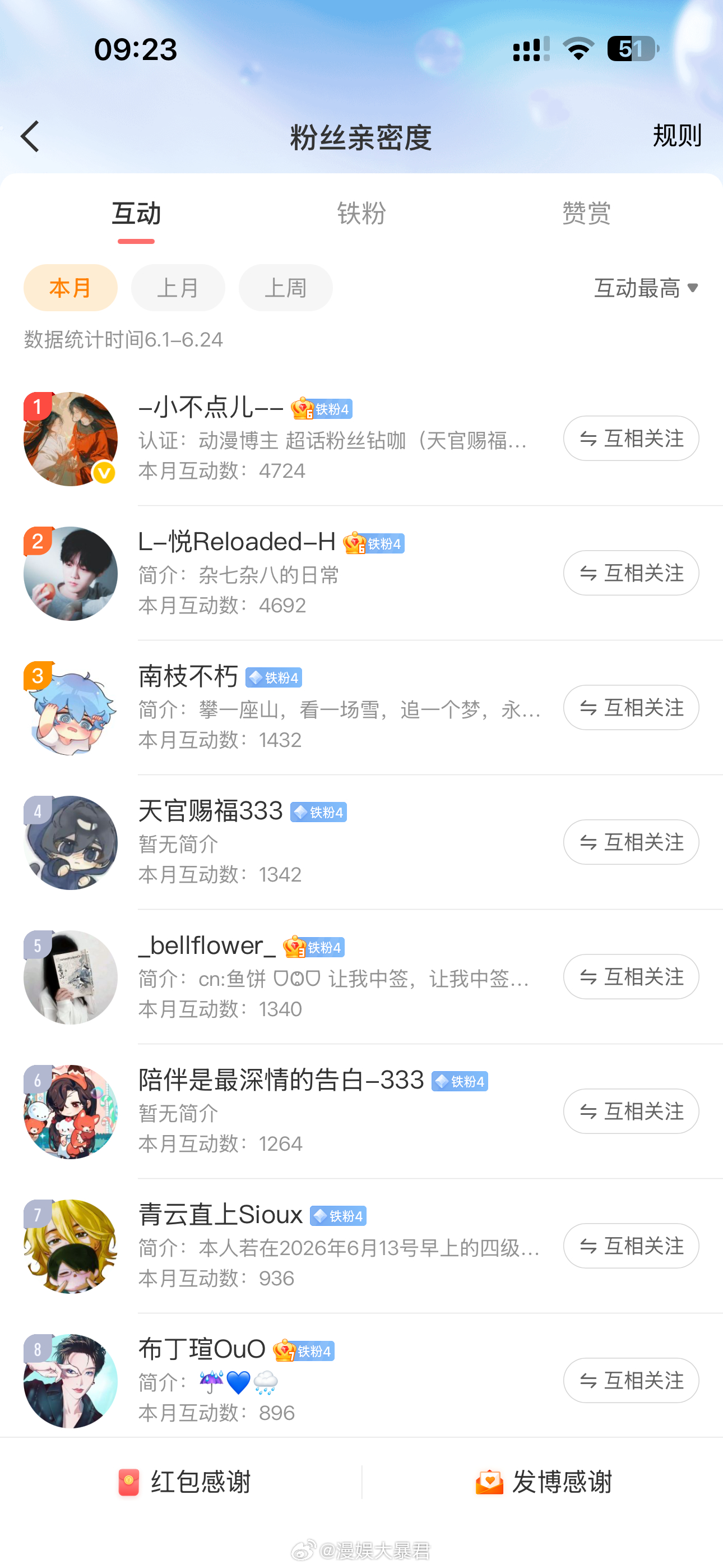 漫娱大暴君 睡醒了好累…… 