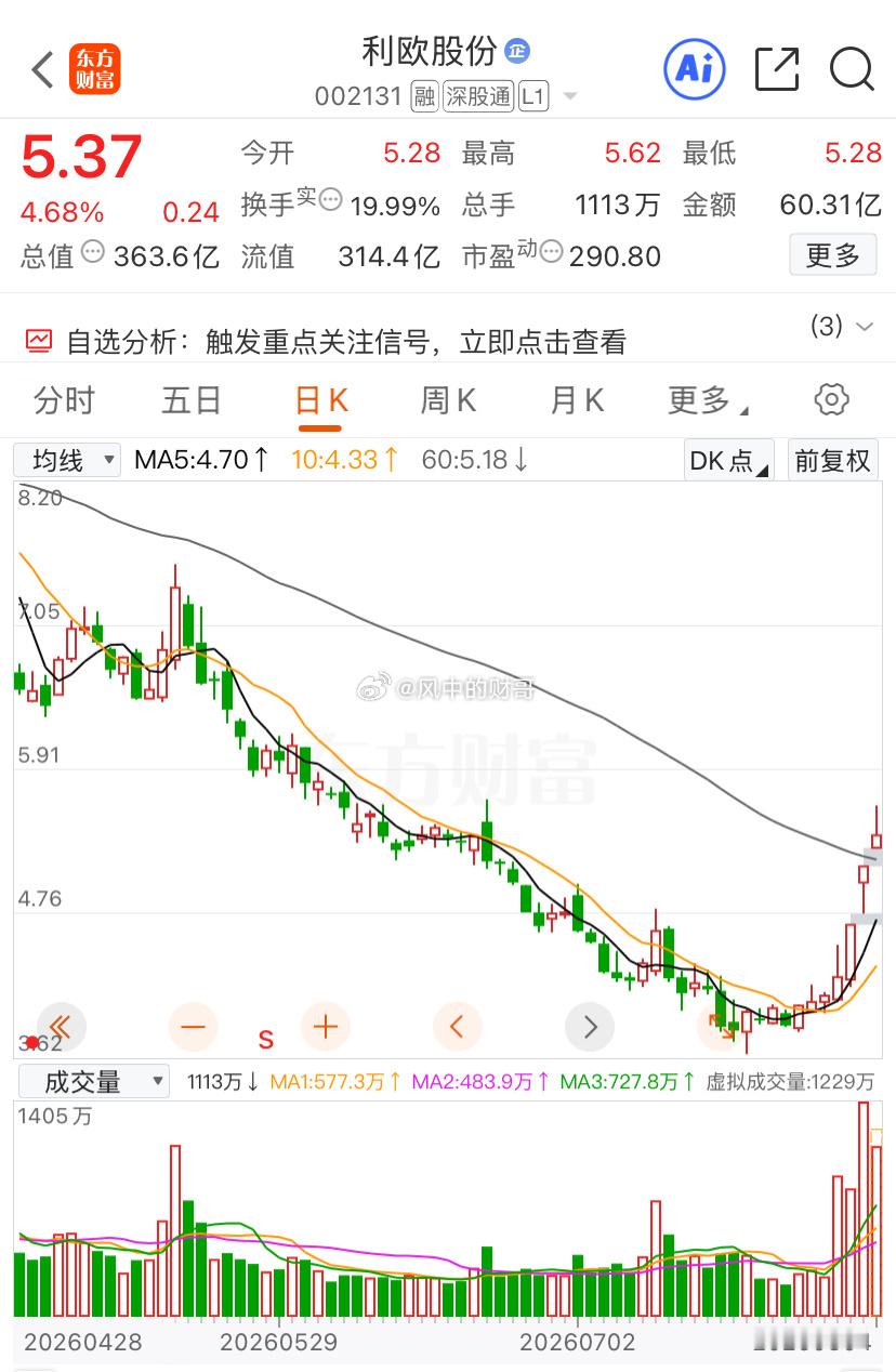 该跑了，打车跑 