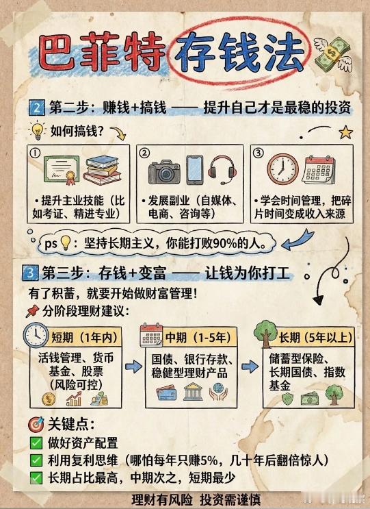 压岁钱被爸妈说“帮你存着”就再没见过，可能是很多人的共同记忆。但这个31岁女生不