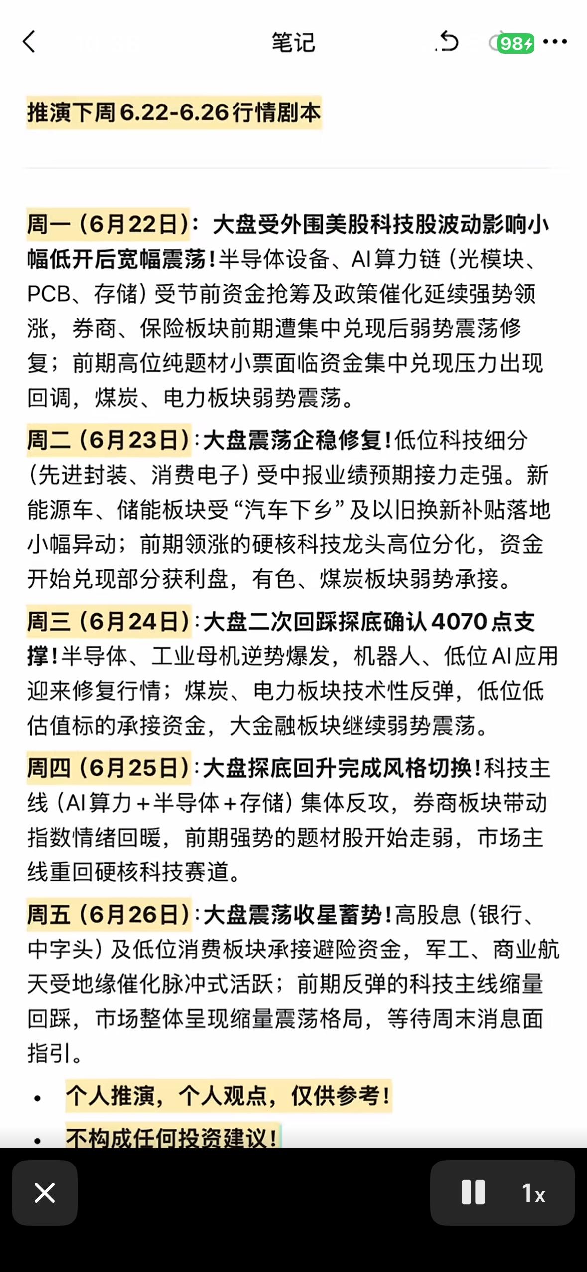 6.22-6.26行情剧本，半导体、AI、新能源等板块分析！

6月22日到26