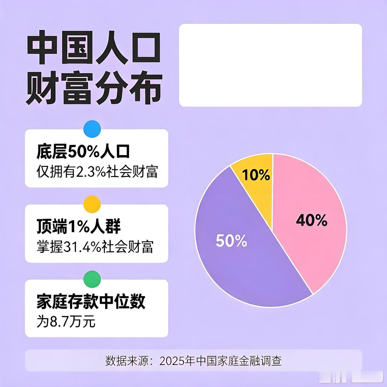 讨论任何问题必须有一个统一的概念，否则无法进行。自马克思主义问世以来，阶级斗争便