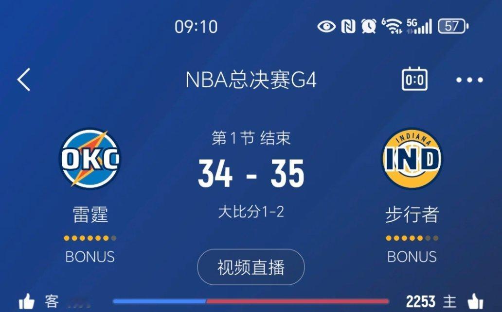 第一节比赛结束，步行者35-34雷霆！nba休赛期步行者vs雷霆 ​​​