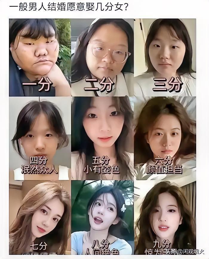 1 - 3分应该没人会选吧，我觉得5、6、7分就挺好，不然老婆太漂亮了也驾驭不住