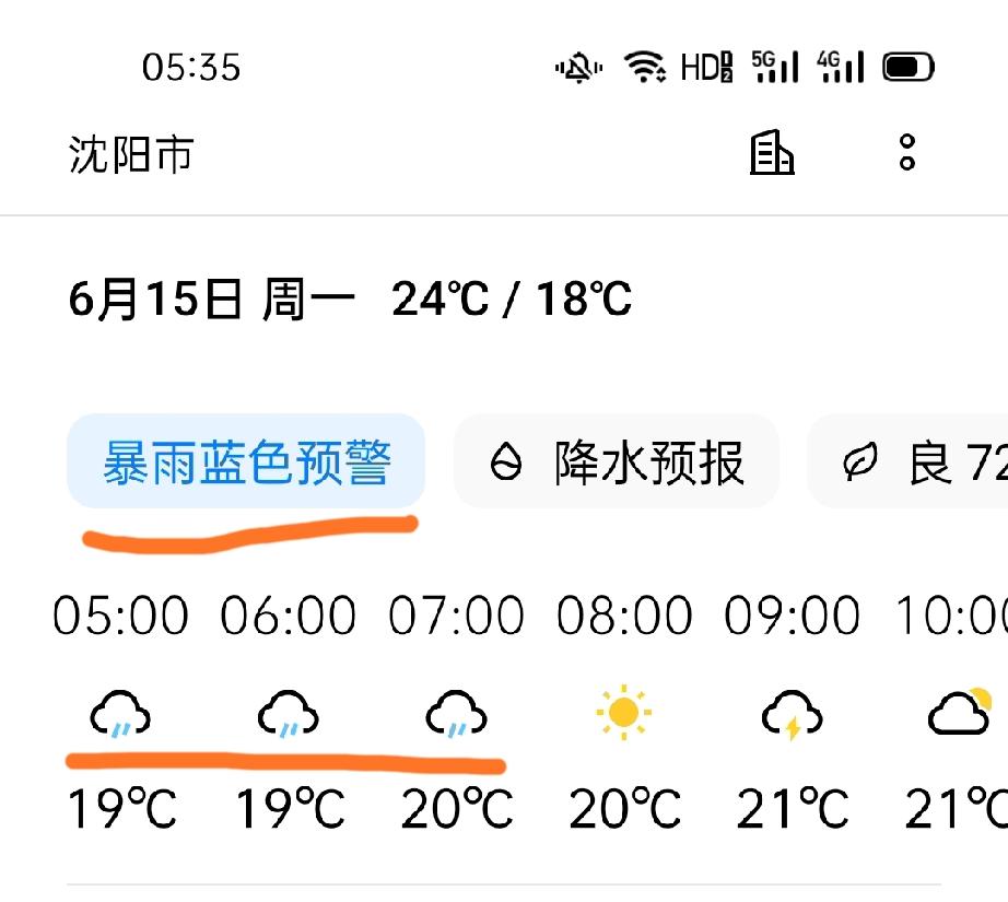 昨天社区群发通知，有大暴雨没下。
        今天早晨4点多起来就下上了，下
