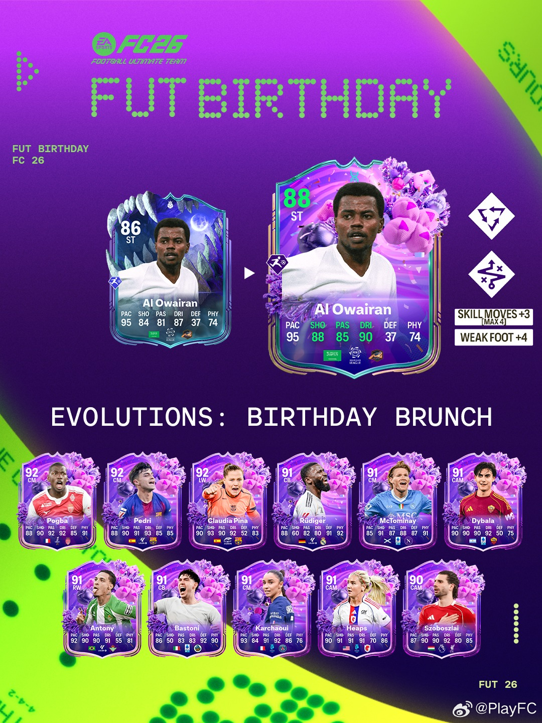 【新增进化】共 1 个：1. 生日早午餐｜免费FC26