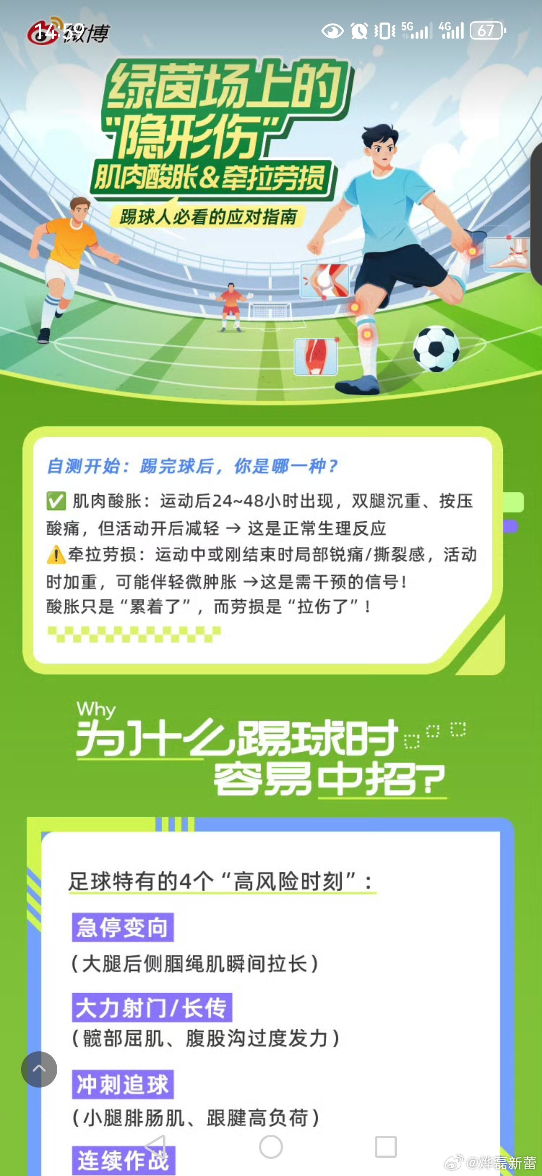 球场疼痛急救指南疼痛管理公开课  我平时踢球时，腿部最容易被磕碰，有时候肌肉受伤