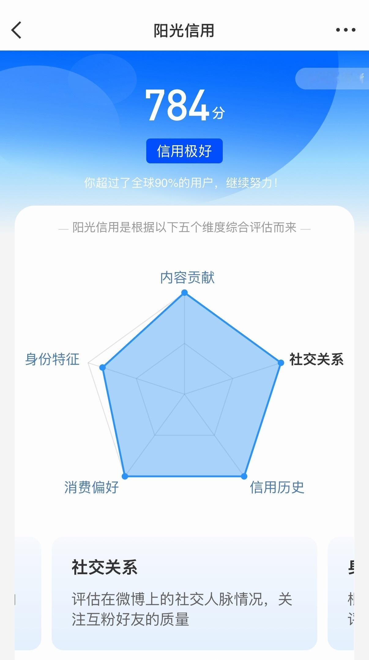 身份特征是我一直搞不明白的东西[泪奔] ​​​