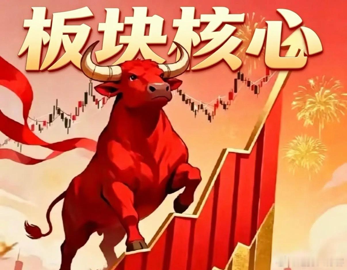 明天热点：板块核心标的梳理一、煤炭石油：大有能源、昊华能源、山煤国际、兖矿能源、