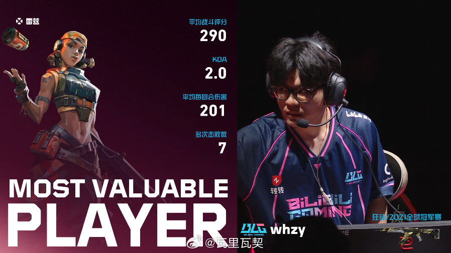 BLG 13-9 拿下天枢云阙，whzy 雷兹 290 评分、23 杀获 MVP