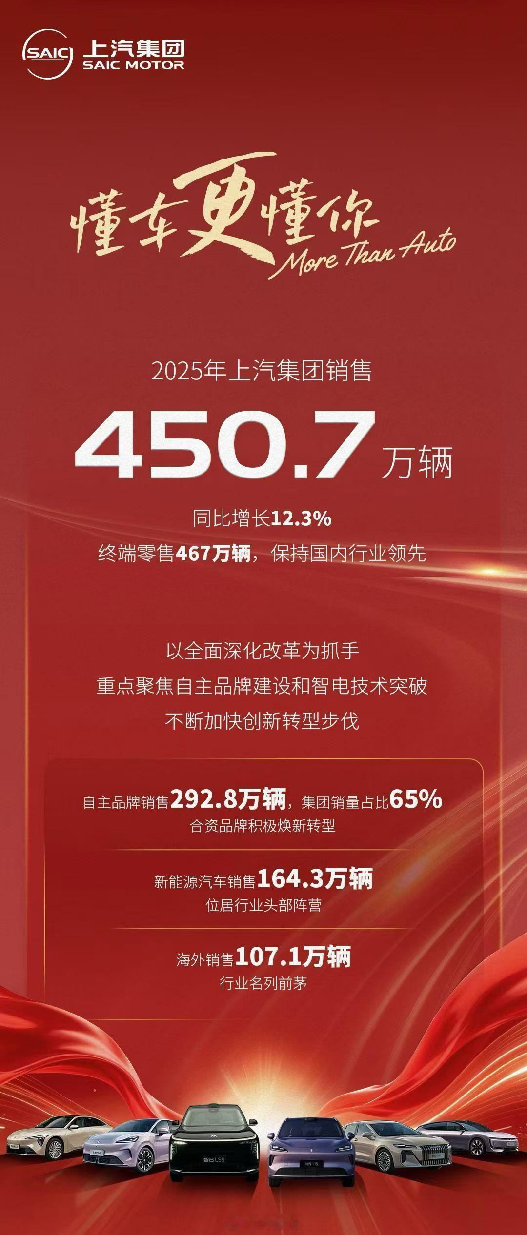 和迪王还差了个10万台2026年能反超不？感觉还是难，因为2025年迪王的海外也