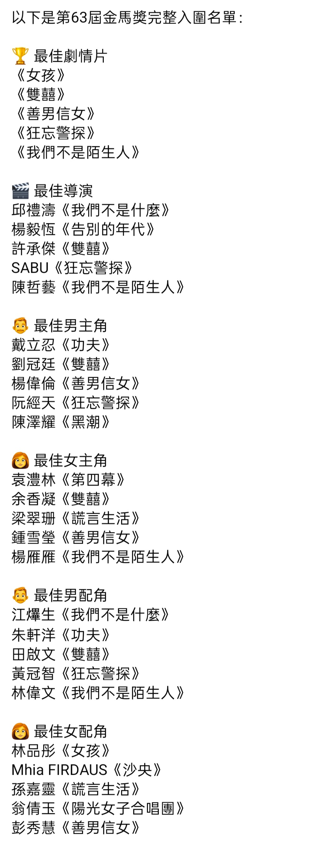 金馬 63 入围名单公布，舒淇《女孩》获 10 项提名。 ​​​
