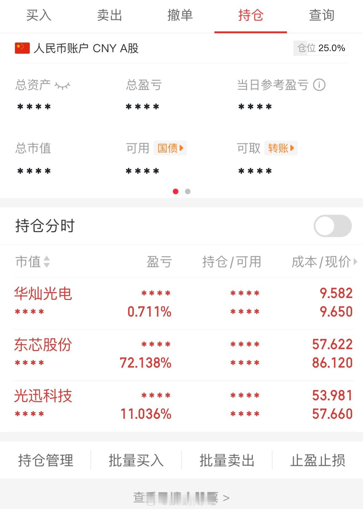 成功交易者的三个关键准则，并非高深技巧，而是三个你常要应对的方面：方法、心态、规