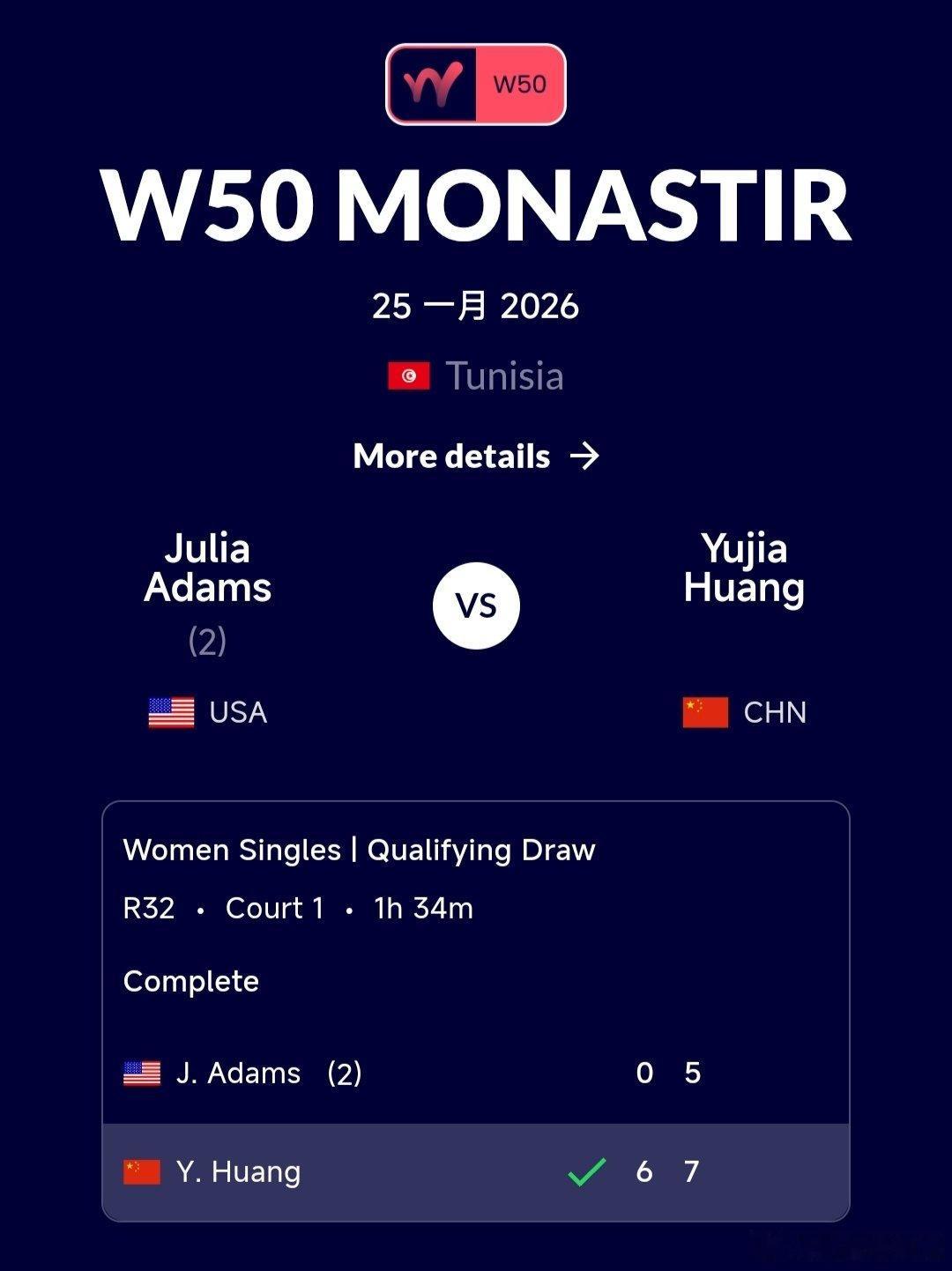 W50莫纳斯提尔站🇹🇳资格赛第一轮黄裕迦🇨🇳6-0/7-5战胜亚当斯🇺