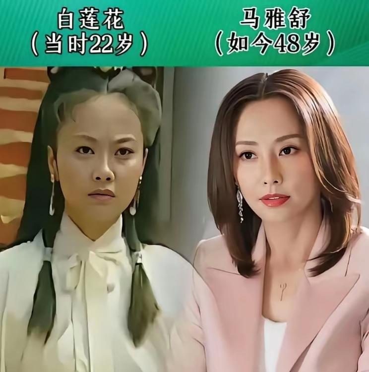 25年后回看《西游记后传》，口碑彻底反转，从前被全网吐槽，现在剧情封神，无天和悟
