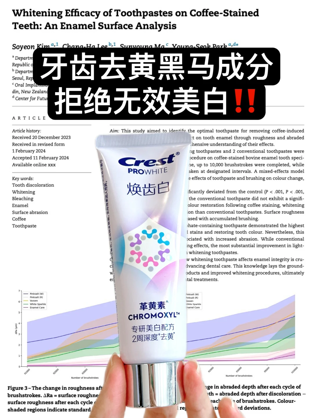 拒绝无效美白！去黄白牙也得用对成分！