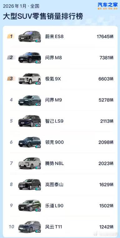 开车回家过年，我有一个感觉，路上的国产新能源车型是越来越多了。而且，高端国产车型