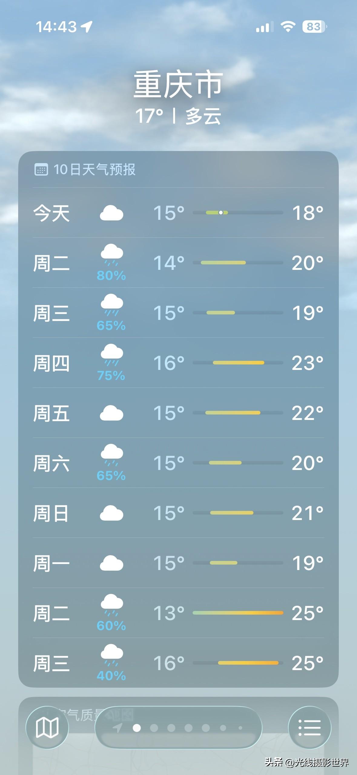 雨雨雨！3月23日到4月6日，重庆主城区，可能每天都会下雨……太阳公公要长期流浪