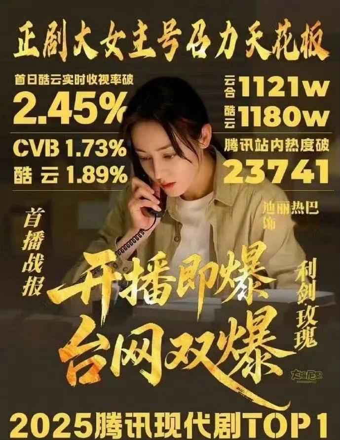 迪丽热巴粉丝做的海报“正剧大女主号召力天花板”你们认同吗？[吃瓜][吃瓜][吃瓜