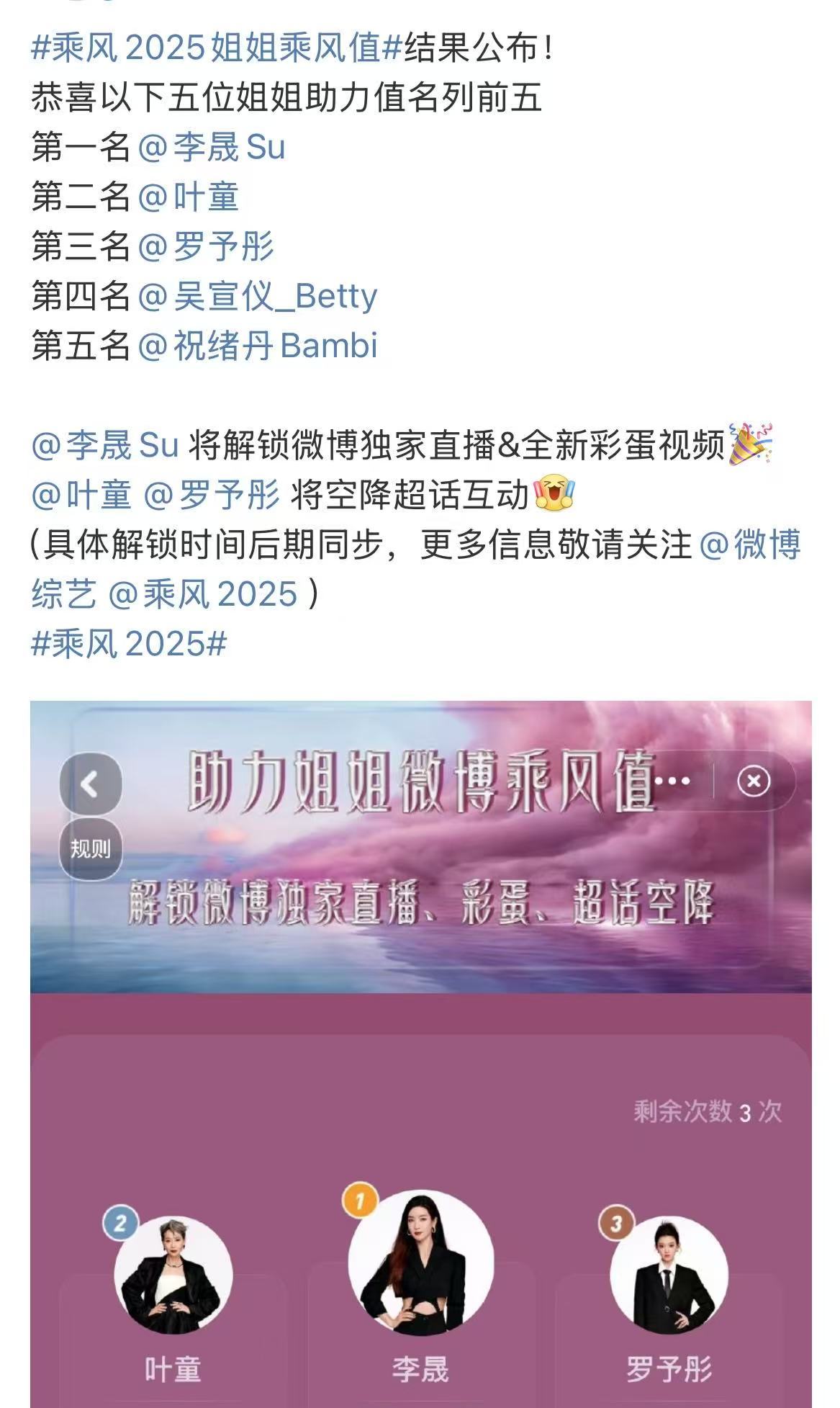 李晟乘风值第一吴宣仪乘风值第四 浪姐6官微公布姐姐们的最新乘风值，李晟第一，叶童