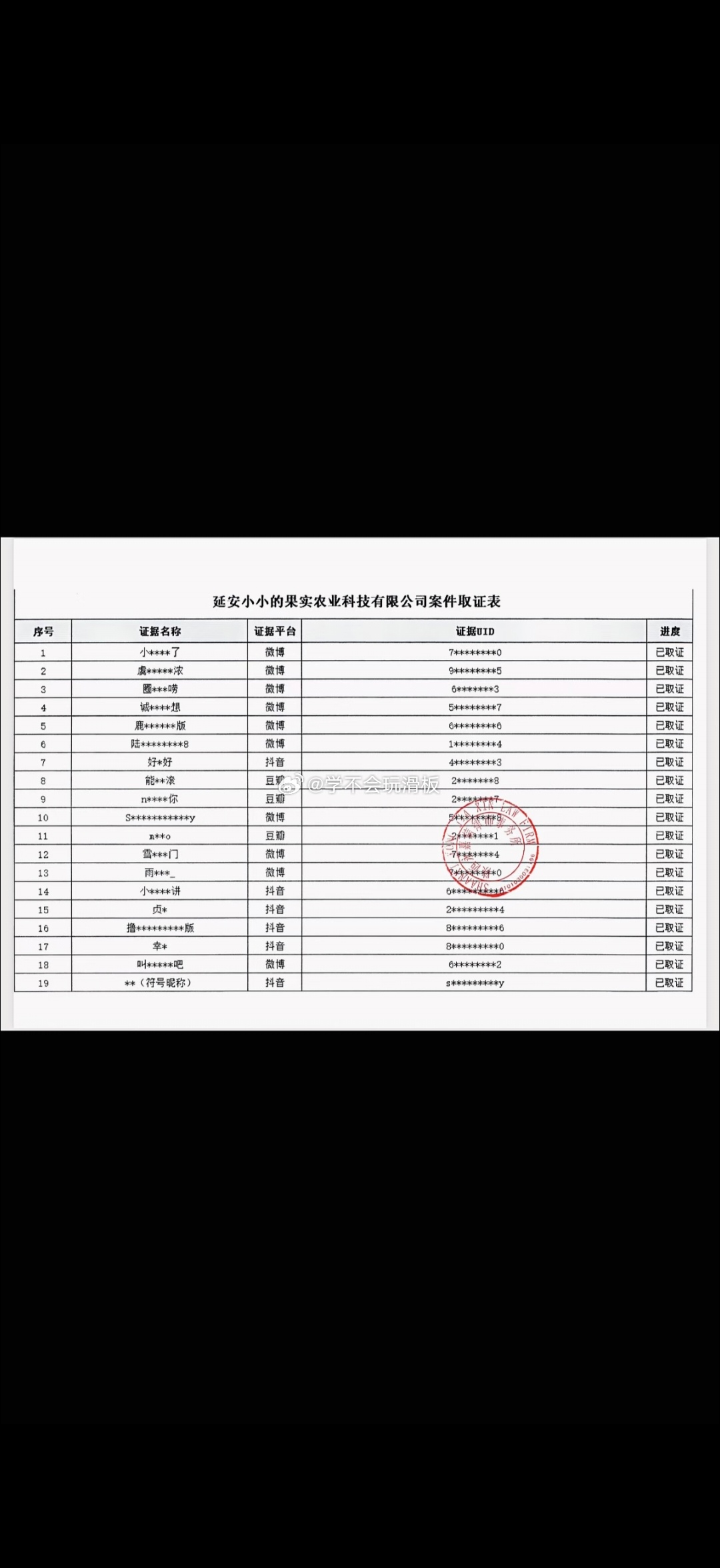 延安小小的果实农业科技有限公司发布诉讼进度表，就是赵露思带货过的那家。 